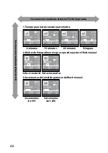 Предварительный просмотр 166 страницы Sony Alpha HVL-MT24AM Operating Instructions Manual