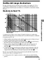 Предварительный просмотр 171 страницы Sony Alpha HVL-MT24AM Operating Instructions Manual