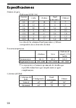 Предварительный просмотр 176 страницы Sony Alpha HVL-MT24AM Operating Instructions Manual