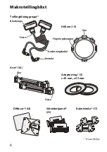 Предварительный просмотр 184 страницы Sony Alpha HVL-MT24AM Operating Instructions Manual