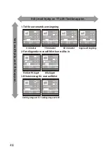 Предварительный просмотр 224 страницы Sony Alpha HVL-MT24AM Operating Instructions Manual