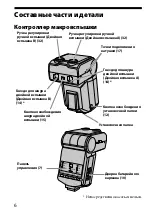 Предварительный просмотр 240 страницы Sony Alpha HVL-MT24AM Operating Instructions Manual