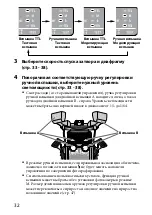 Предварительный просмотр 266 страницы Sony Alpha HVL-MT24AM Operating Instructions Manual