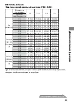 Предварительный просмотр 269 страницы Sony Alpha HVL-MT24AM Operating Instructions Manual