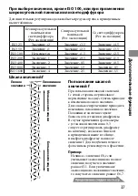 Предварительный просмотр 271 страницы Sony Alpha HVL-MT24AM Operating Instructions Manual