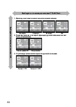 Предварительный просмотр 282 страницы Sony Alpha HVL-MT24AM Operating Instructions Manual