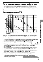 Предварительный просмотр 287 страницы Sony Alpha HVL-MT24AM Operating Instructions Manual