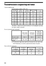 Предварительный просмотр 292 страницы Sony Alpha HVL-MT24AM Operating Instructions Manual