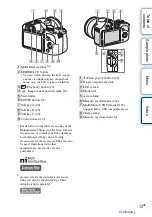 Предварительный просмотр 13 страницы Sony alpha ILCE-3000 Handbook