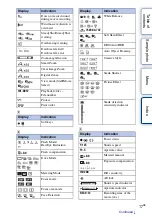 Предварительный просмотр 17 страницы Sony alpha ILCE-3000 Handbook