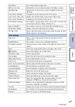 Предварительный просмотр 25 страницы Sony alpha ILCE-3000 Handbook