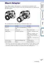 Предварительный просмотр 188 страницы Sony alpha ILCE-3000 Handbook