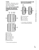 Предварительный просмотр 15 страницы Sony Alpha NEX-3 Instruction Manual