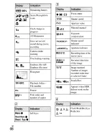 Предварительный просмотр 66 страницы Sony Alpha NEX-3 Instruction Manual