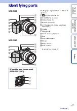 Предварительный просмотр 94 страницы Sony Alpha NEX-3 Instruction Manual