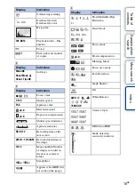 Предварительный просмотр 99 страницы Sony Alpha NEX-3 Instruction Manual