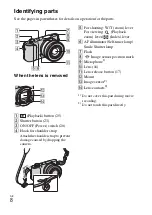 Предварительный просмотр 8 страницы Sony Alpha NEX-3NY Instruction & Operation Manual