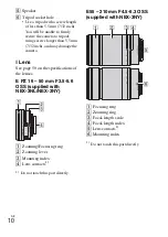 Предварительный просмотр 10 страницы Sony Alpha NEX-3NY Instruction & Operation Manual