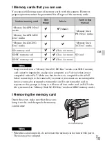 Предварительный просмотр 19 страницы Sony Alpha NEX-3NY Instruction & Operation Manual