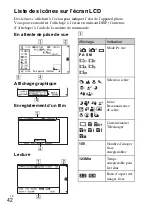 Предварительный просмотр 94 страницы Sony Alpha NEX-3NY Instruction & Operation Manual