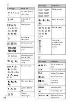 Предварительный просмотр 96 страницы Sony Alpha NEX-3NY Instruction & Operation Manual