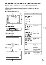 Предварительный просмотр 147 страницы Sony Alpha NEX-3NY Instruction & Operation Manual