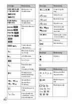 Предварительный просмотр 148 страницы Sony Alpha NEX-3NY Instruction & Operation Manual