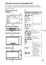 Предварительный просмотр 201 страницы Sony Alpha NEX-3NY Instruction & Operation Manual