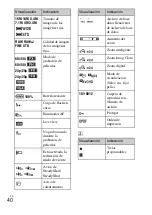 Предварительный просмотр 202 страницы Sony Alpha NEX-3NY Instruction & Operation Manual