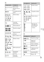 Предварительный просмотр 203 страницы Sony Alpha NEX-3NY Instruction & Operation Manual