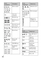 Предварительный просмотр 256 страницы Sony Alpha NEX-3NY Instruction & Operation Manual