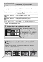 Предварительный просмотр 294 страницы Sony Alpha NEX-3NY Instruction & Operation Manual