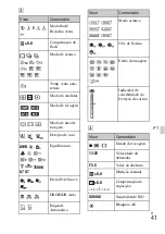 Предварительный просмотр 309 страницы Sony Alpha NEX-3NY Instruction & Operation Manual