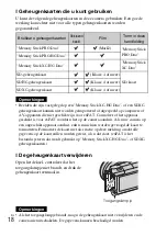 Предварительный просмотр 340 страницы Sony Alpha NEX-3NY Instruction & Operation Manual