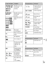 Предварительный просмотр 361 страницы Sony Alpha NEX-3NY Instruction & Operation Manual