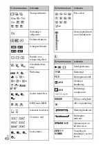 Предварительный просмотр 362 страницы Sony Alpha NEX-3NY Instruction & Operation Manual