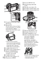 Предварительный просмотр 382 страницы Sony Alpha NEX-3NY Instruction & Operation Manual