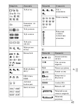 Предварительный просмотр 415 страницы Sony Alpha NEX-3NY Instruction & Operation Manual