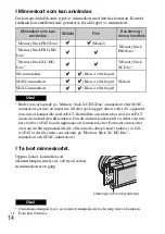 Предварительный просмотр 442 страницы Sony Alpha NEX-3NY Instruction & Operation Manual