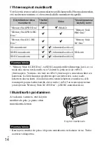 Предварительный просмотр 470 страницы Sony Alpha NEX-3NY Instruction & Operation Manual