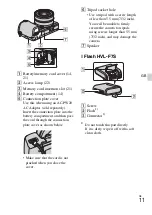 Предварительный просмотр 11 страницы Sony Alpha NEX-5R Instruction Manual