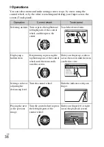 Предварительный просмотр 36 страницы Sony Alpha NEX-5R Instruction Manual