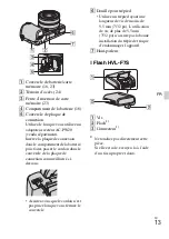 Предварительный просмотр 79 страницы Sony Alpha NEX-5R Instruction Manual