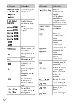 Предварительный просмотр 122 страницы Sony Alpha NEX-5R Instruction Manual