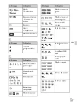 Предварительный просмотр 123 страницы Sony Alpha NEX-5R Instruction Manual