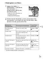 Предварительный просмотр 165 страницы Sony Alpha NEX-5R Instruction Manual