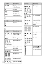 Предварительный просмотр 192 страницы Sony Alpha NEX-5R Instruction Manual