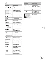 Предварительный просмотр 193 страницы Sony Alpha NEX-5R Instruction Manual