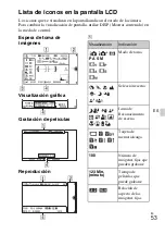 Предварительный просмотр 257 страницы Sony Alpha NEX-5R Instruction Manual