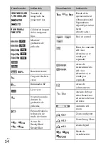 Предварительный просмотр 258 страницы Sony Alpha NEX-5R Instruction Manual